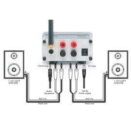 ​Μετατροπέας Marmitek BoomBoom 460 Bluetooth (receiver, transmitter) - Bluetooth Πομπός  στο Stereopark