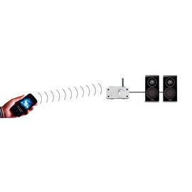 ​Μετατροπέας Marmitek BoomBoom 460 Bluetooth (receiver, transmitter) - Bluetooth Πομπός  στο Stereopark