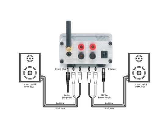 Μετατροπέας Marmitek BoomBoom 460 Bluetooth (receiver, transmitter) - Bluetooth Πομπός  στο Stereopark Μετατροπέας Marmitek BoomBoom 460 Bluetooth (receiver, transmitter) - Bluetooth Πομπός  στο Stereopark