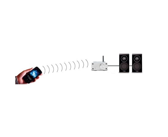 Μετατροπέας Marmitek BoomBoom 460 Bluetooth (receiver, transmitter) - Bluetooth Πομπός  στο Stereopark Μετατροπέας Marmitek BoomBoom 460 Bluetooth (receiver, transmitter) - Bluetooth Πομπός  στο Stereopark