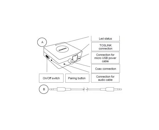 Μετατροπέας Marmitek BoomBoom 55 HD, Audio transmitter | Bluetooth | aptX Adaptive | aptX Low Latency | simultaneously connect max. 2 Bluetooth receivers - Bluetooth Πομπός  στο Stereopark Μετατροπέας Marmitek BoomBoom 55 HD, Audio transmitter | Bluetooth | aptX Adaptive | aptX Low Latency | simultaneously connect max. 2 Bluetooth receivers - Bluetooth Πομπός  στο Stereopark