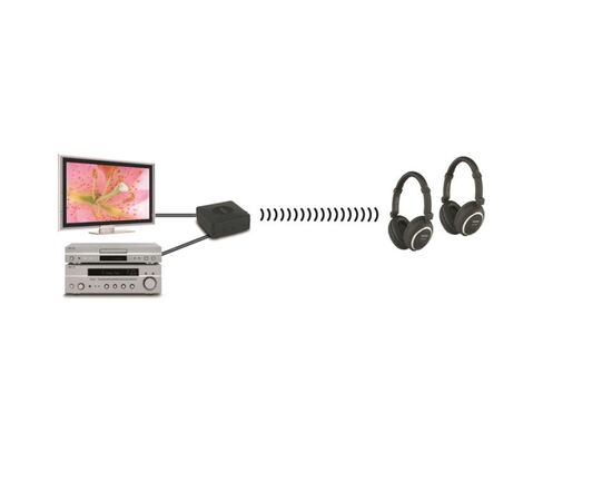 Μετατροπέας Marmitek BoomBoom 55 HD, Audio transmitter | Bluetooth | aptX Adaptive | aptX Low Latency | simultaneously connect max. 2 Bluetooth receivers - Bluetooth Πομπός  στο Stereopark Μετατροπέας Marmitek BoomBoom 55 HD, Audio transmitter | Bluetooth | aptX Adaptive | aptX Low Latency | simultaneously connect max. 2 Bluetooth receivers - Bluetooth Πομπός  στο Stereopark